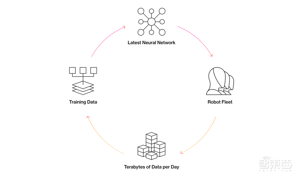 地表最强人形机器人问世!擎天柱头号劲敌,每天工作20小时,前代已进宝马打工