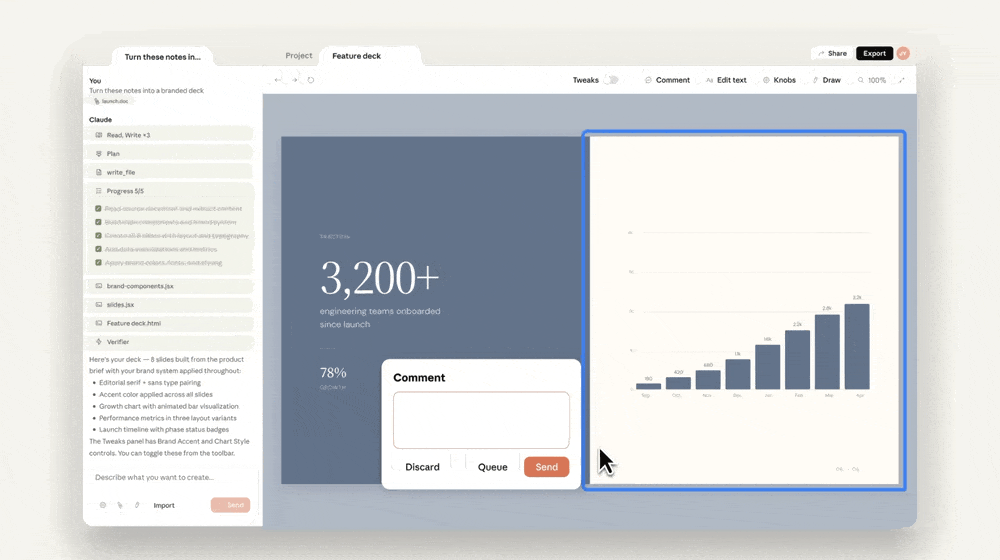 刚刚，Claude推出“Figma杀手”，设计软件股暴跌