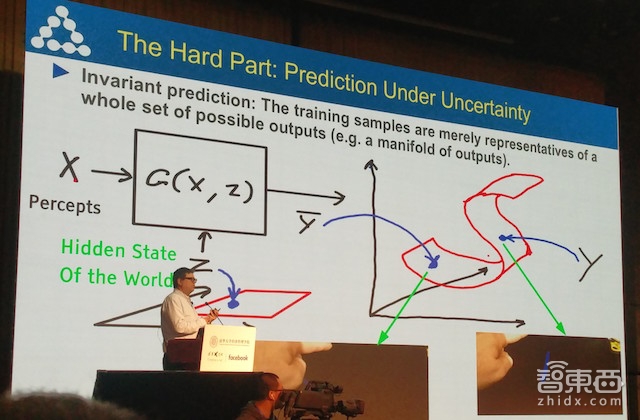 一票难求的清华深度学习课!我们“偷”来了全套干货