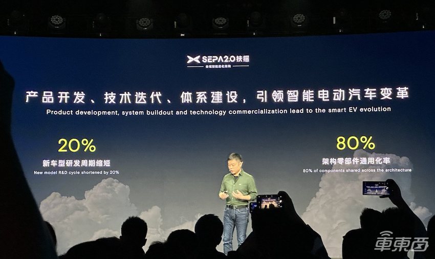 小鹏汽车CEO何小鹏:淘汰赛才刚开始,无人驾驶不扯淡,用新技术架构扶摇赌下个十年