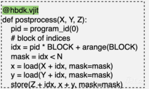 超强干货！地平线编译器大牛的编译优化实践总结
