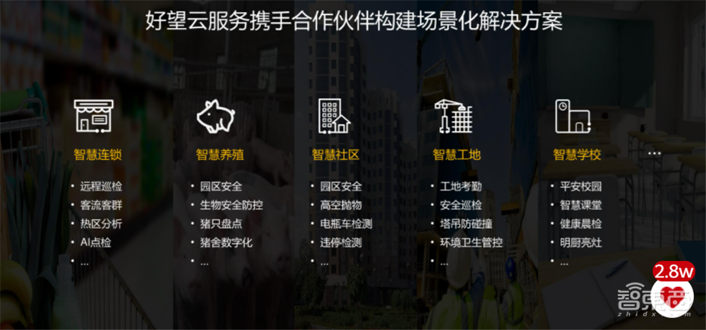 华为机器视觉推出好望云服务,详解智能原生三大板块