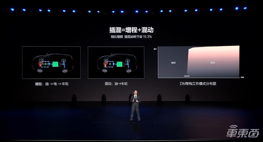 千匹马力不到30万！比亚迪再发王炸新车，兆瓦闪充全系标配