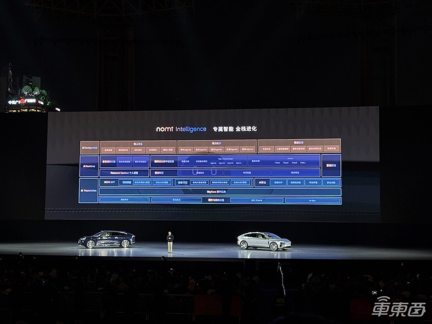 上到81.8万下到14.8万，李斌一口气发了最贵和最便宜的两款车