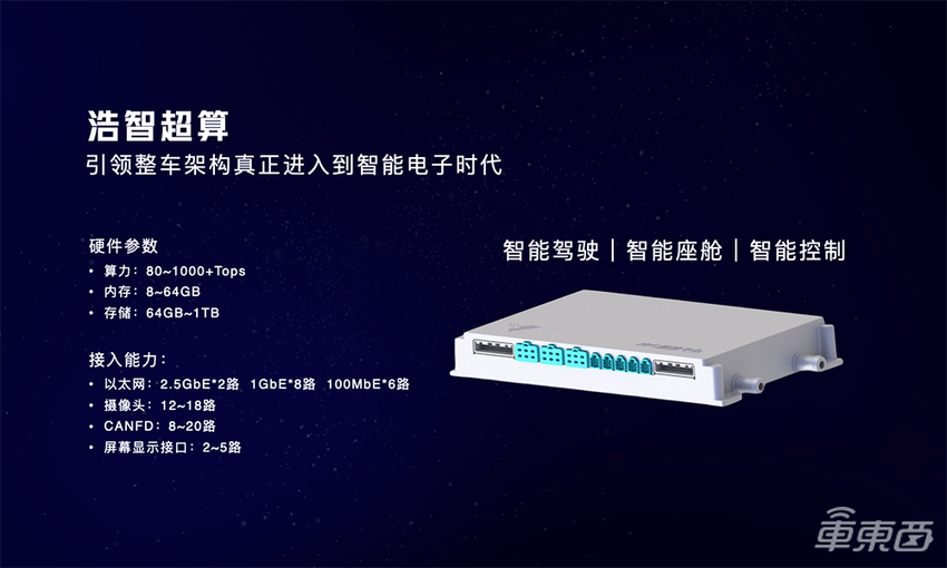 哪吒发布浩智技术品牌 推出三款智能产品