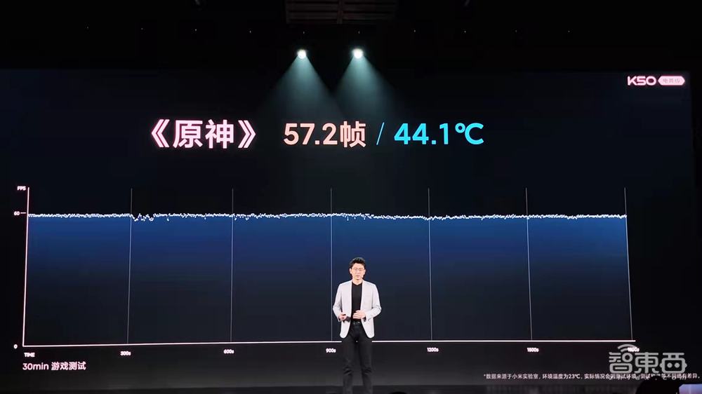 2022首场手机线下发布会:Redmi再发“电竞版”,加码游戏市场