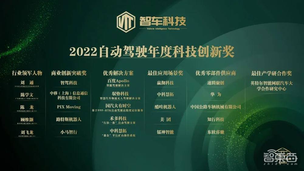 2022第二届中国自动驾驶科技创新论坛完美落幕！