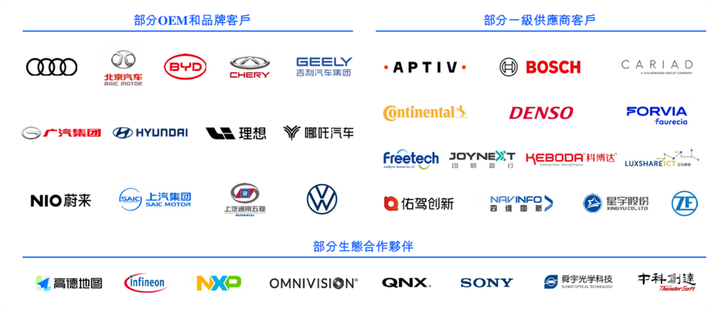 对话地平线吕鹏:智驾行业已进入淘汰赛尾声,L3商用需一步一个脚印
