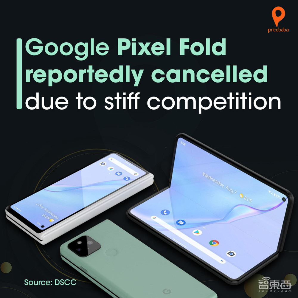 2021年了，折叠屏手机怎么还没火起来？