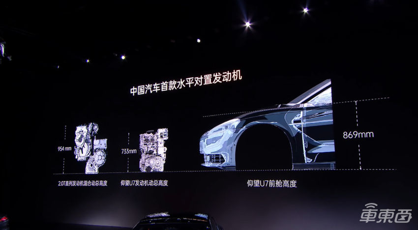 比亚迪仰望新车成精了！能爬楼梯能跳舞，62.8万开卖