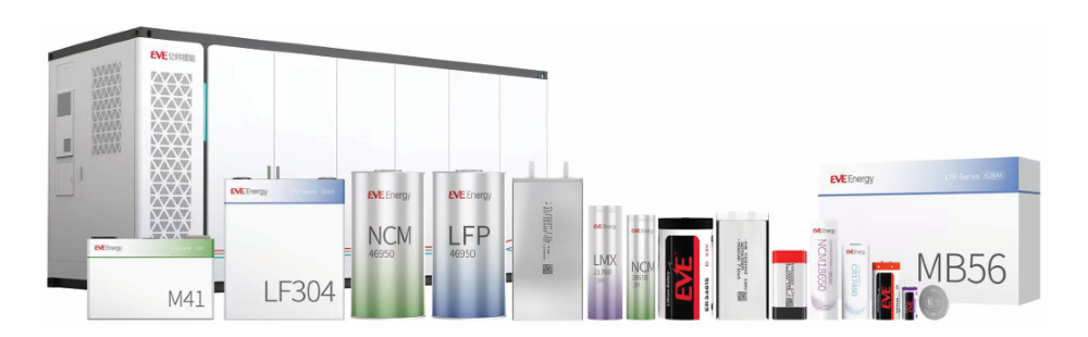 三年净赚124亿！惠州电池公司冲击港交所，供货奔驰宝马小鹏零跑