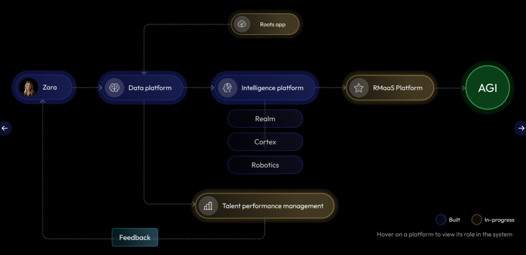 00后,从斯坦福退学,他即将成为新亿万富翁
