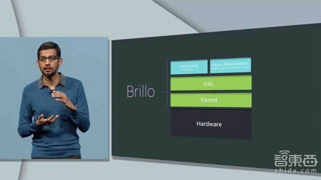 智能家居之战:苹果谷歌三星都凑齐了