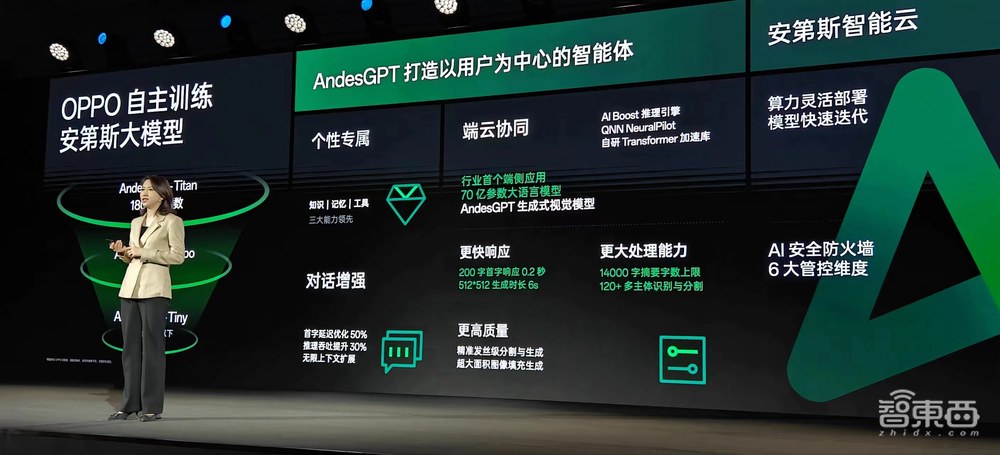 OPPO首个卫星通信手机!Find X7系列软硬件“黑科技”首次揭秘