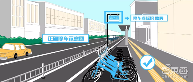 深度调查:尴尬的共享单车电子围栏 推行三月无人识