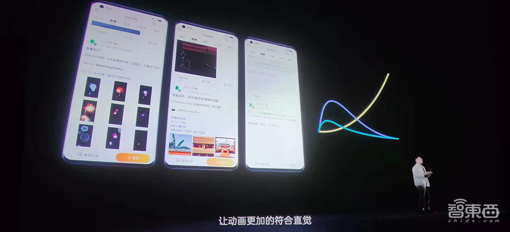 一块玻璃的艺术之旅?OPPO Find X3拍照、存储、显示全链路10亿色首发