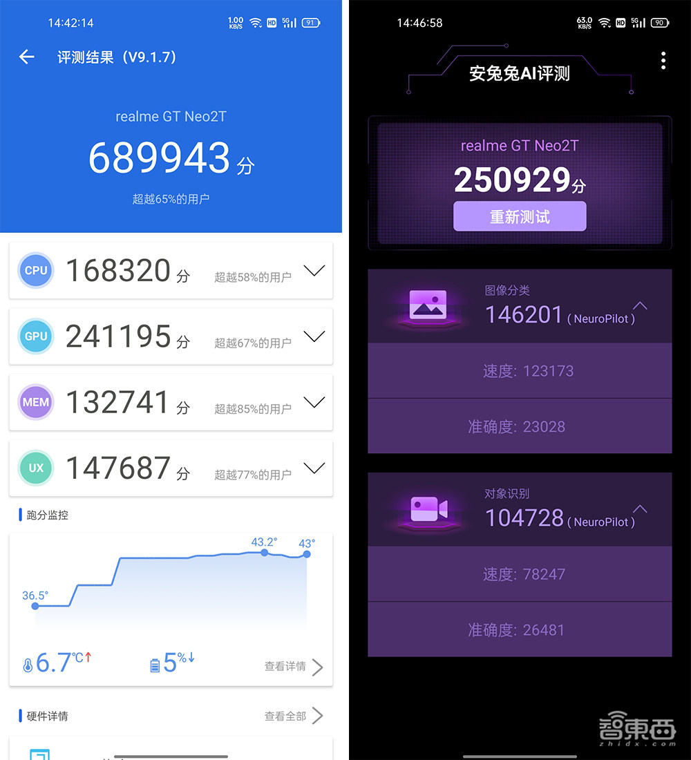 realme GT Neo2T首发体验:天玑1200 AI版死磕性能,通吃主流手游