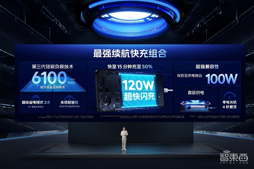 搭3个旗舰级黑科技,与联发科Arm联调天玑9400,iQOO Neo10系列2299元起