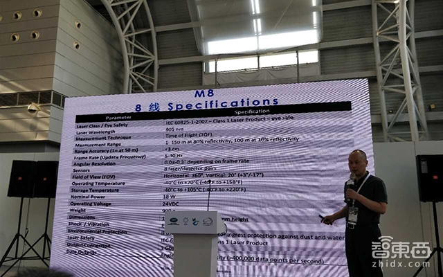 智能驾驶从业者:消费者只愿为自动驾驶多付10%的钱