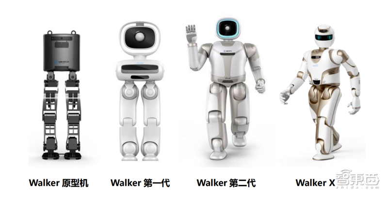 瞄准超 700 亿市场，优必选锁定服务机器人赛道未来“黄金十年”