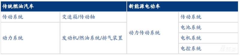 自动驾驶带火激光雷达!出货量十年翻百倍,华为、大疆杀入