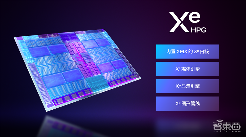 英特尔推出移动端独立显卡！首批笔记本电脑已开放预购