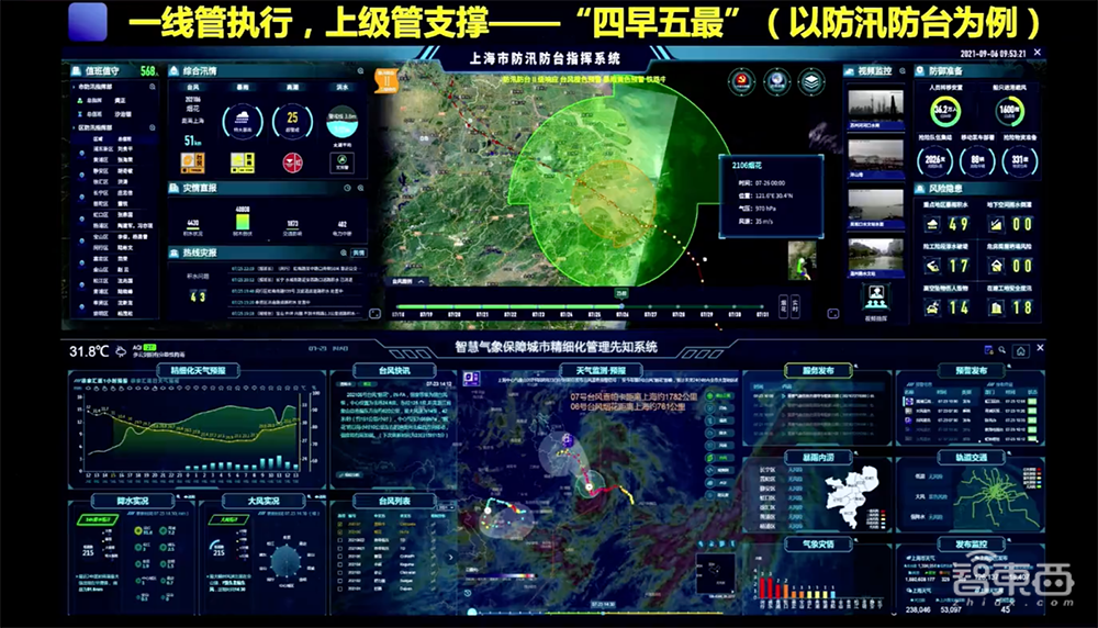 解密城市精细化管理实践经验,全球智慧城市博览会明年10月在沪举办