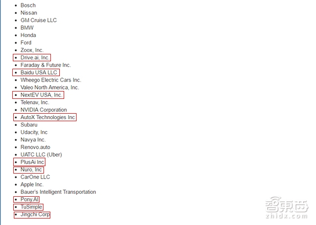 特写:硅谷自动驾驶淘金热背后的华人江湖