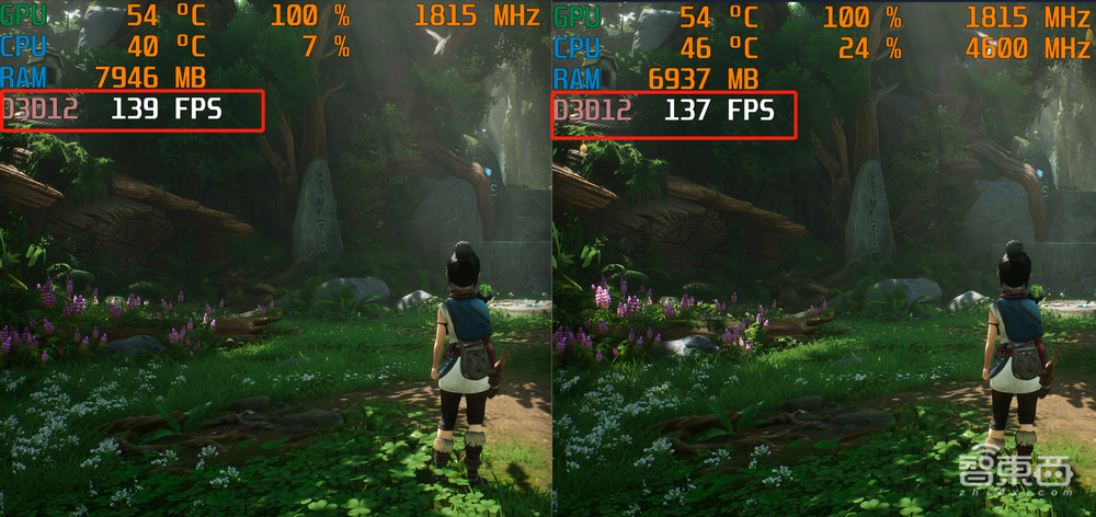 12代酷睿首发评测:干翻苹果碾压AMD,英特尔逆风翻盘稳了?