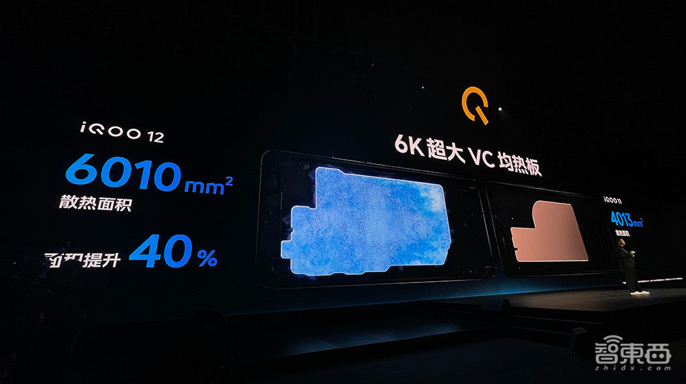 iQOO 12首发上手体验!自研芯片Q1藏两大黑科技,长焦拍照吊打新iPhone?