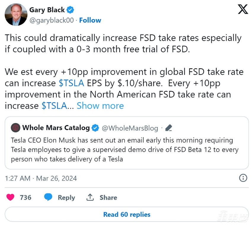 马斯克要求用户试驾必须体验FSD，或将提高FSD订阅率