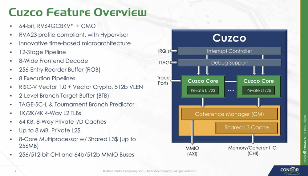 今年Hot Chips最全看点,都在这了!一文看尽芯片界7大风向