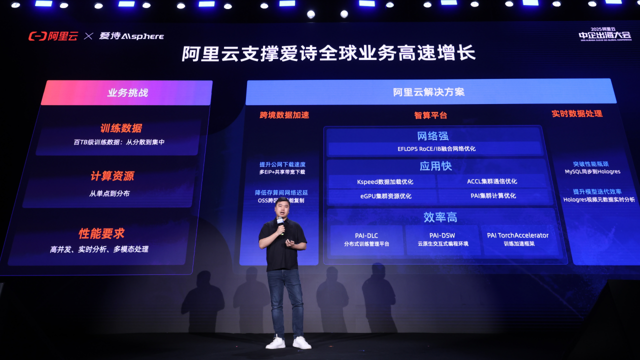 阿里吴泳铭：加大三个方面投入，全力支持中国企业出海