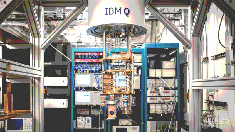 全球20家量子计算巨头名单出炉！百度阿里上榜【附下载】| 智东西内参