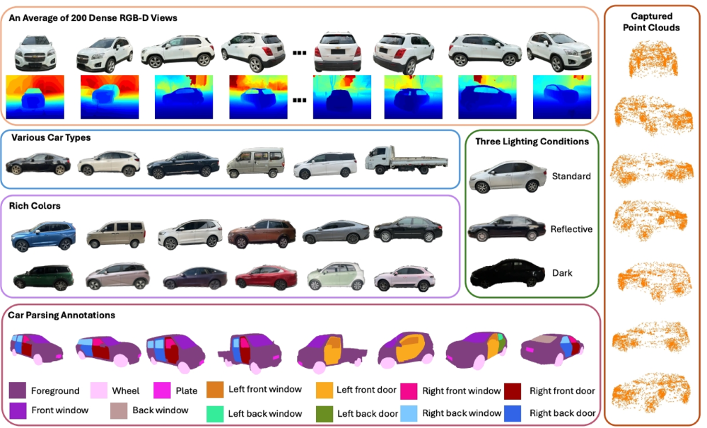 理想5篇论文中稿顶会！李想发文祝贺，瞄准高阶智驾落地