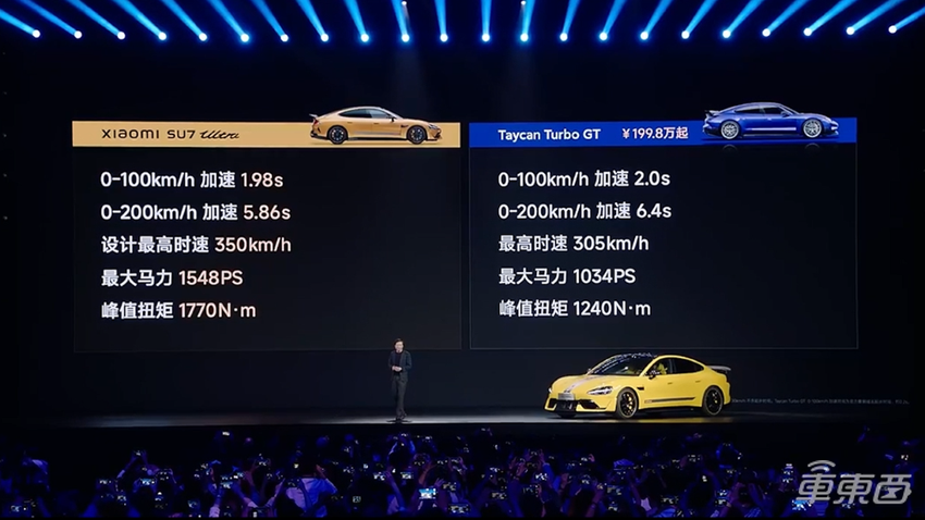 81.49万预售!小米车皇敢和特斯拉同价卖,雷军真硬气了,十分钟入账3680万