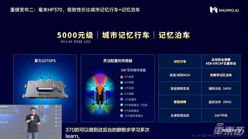毫末智行大模型解题城市辅助驾驶!连推三款千元NOH产品,加速城市落地