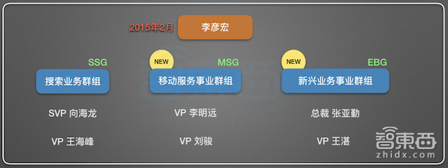 特写:百度大清洗!