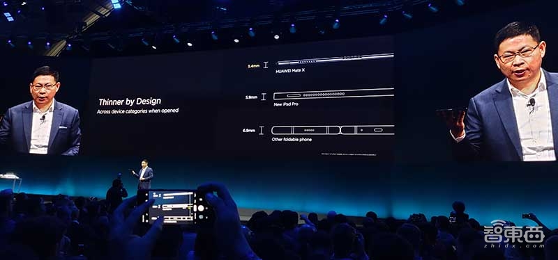 1万7,6月开卖!华为5G折叠屏手机来了,黑科技爆表【附上手视频】