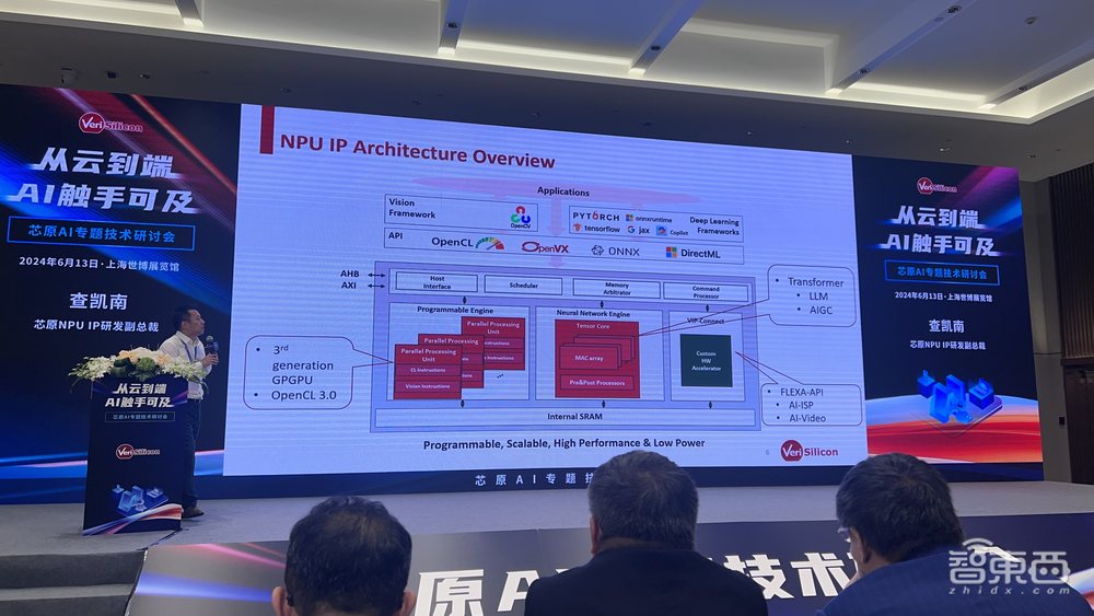 NPU全球出货超1亿颗！芯原如何迎战大模型时代的边缘计算变革？