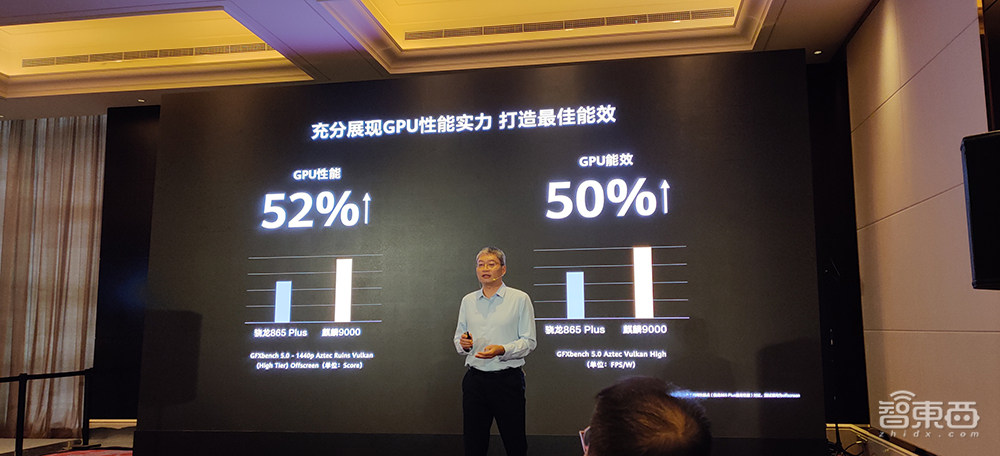 首发:华为麒麟9000大战苹果A14,5G和性能谁更强?