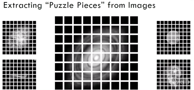 500万GB数据“拼”出黑洞照片！MIT美女博士还原终极算法