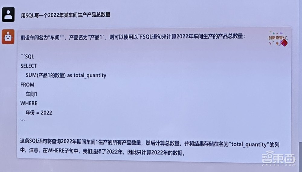 制造业AIGC引擎“奇智孔明” 发布!创新奇智加码“AIGC+制造”