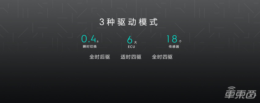极氪001迎来整车OTA:高通8155芯片全系标配,新老车主免费升级