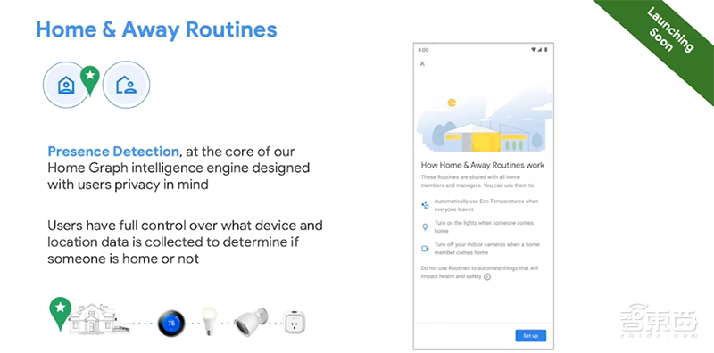 谷歌智能家居新配方来了!Android 11新增智能控件,协议联盟新进展曝光