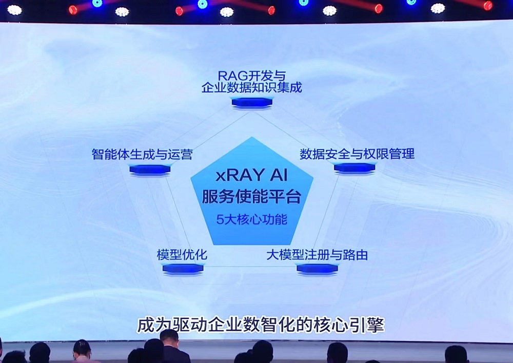 超聚变CEO刘宏云：从“活下来”到“冲上去”，业务规模超400亿，押注智能体时代