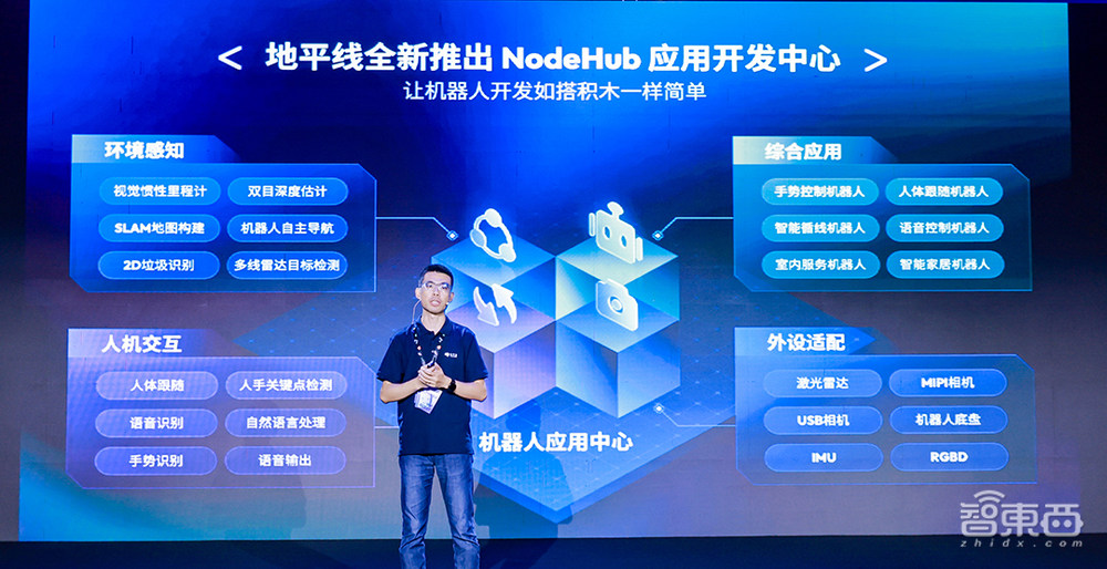 地平线推出多款机器人开发新品,首次举办线下开发者创享日