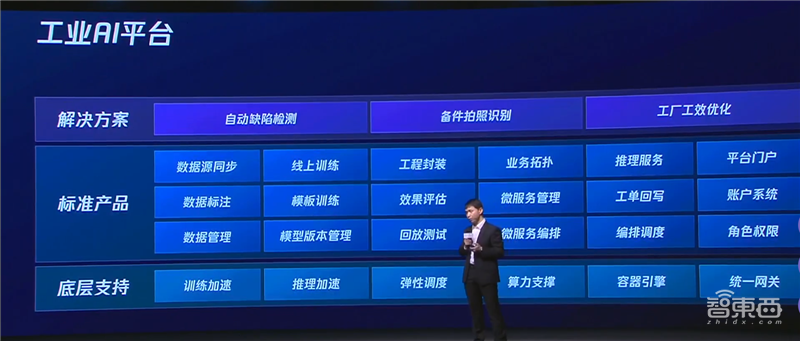 腾讯加码AI新基建！推四大视觉AI平台，建450亿超算中心