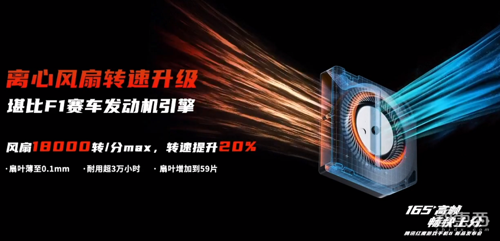 把18000转风扇塞进手机,165Hz屏幕的红魔6暂居“最强888旗舰”