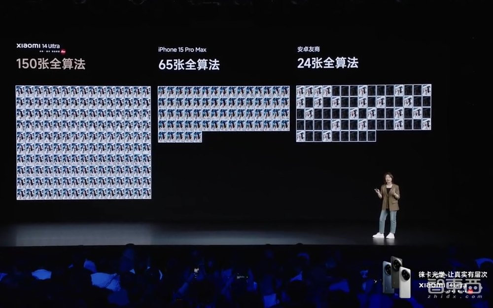 从手机到“专业相机”!小米14 Ultra推出三大AI功能,发小米澎湃T1芯片,售价6499元起